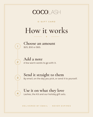 How the CocoLash e-gift card works: choose an amount, add a note, send it straight to them by email, use it on lashes, the Kit and gift sets